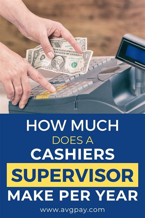 How much does an average supervisor make - Do you know what the average score to buy a house is? If you're looking to buy a house, you have to know. Learn more about the average credit score to buy a house here. By clicking...